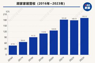 泰斯：防守端守护禁区&进攻做好掩护 球队需要我做什么我就做什么